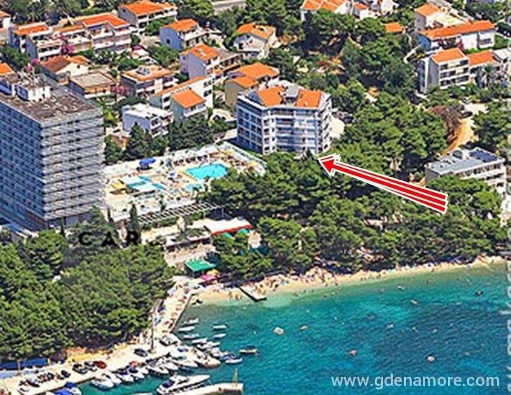 app Romy, lokacija